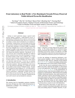 L2RW+: A Comprehensive Benchmark Towards Privacy-Preserved Visible-Infrared Person Re-Identification