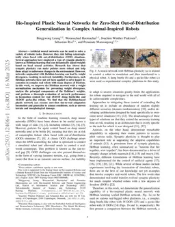 Bio-Inspired Plastic Neural Networks for Zero-Shot Out-of-Distribution Generalization in Complex Animal-Inspired Robots