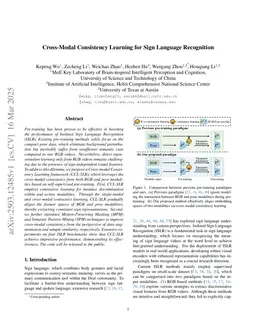 Cross-Modal Consistency Learning for Sign Language Recognition