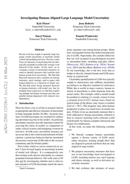 Investigating Human-Aligned Large Language Model Uncertainty