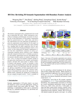 BFANet: Revisiting 3D Semantic Segmentation with Boundary Feature Analysis