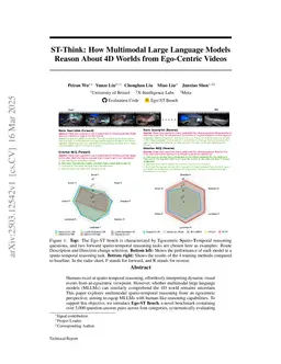 ST-Think: How Multimodal Large Language Models Reason About 4D Worlds from Ego-Centric Videos