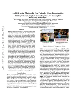 Multi-Granular Multimodal Clue Fusion for Meme Understanding