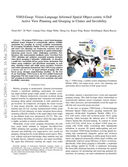 VISO-Grasp: Vision-Language Informed Spatial Object-centric 6-DoF Active View Planning and Grasping in Clutter and Invisibility