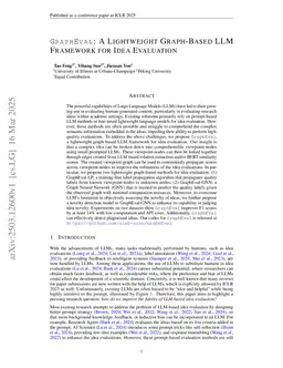 GraphEval: A Lightweight Graph-Based LLM Framework for Idea Evaluation