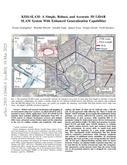 KISS-SLAM: A Simple, Robust, and Accurate 3D LiDAR SLAM System With Enhanced Generalization Capabilities