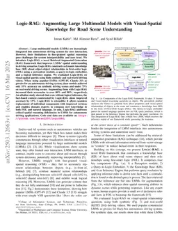 Logic-RAG: Augmenting Large Multimodal Models with Visual-Spatial Knowledge for Road Scene Understanding