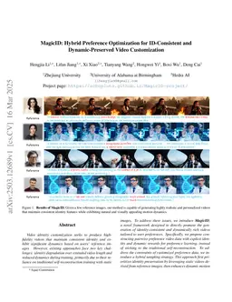 MagicID: Hybrid Preference Optimization for ID-Consistent and Dynamic-Preserved Video Customization