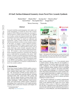 AV-Surf: Surface-Enhanced Geometry-Aware Novel-View Acoustic Synthesis