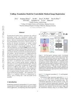 UniReg: Foundation Model for Controllable Medical Image Registration