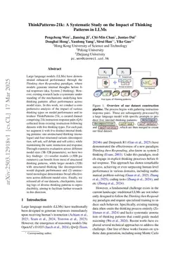 ThinkPatterns-21k: A Systematic Study on the Impact of Thinking Patterns in LLMs