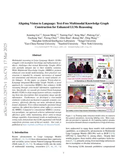 Aligning Vision to Language: Annotation-Free Multimodal Knowledge Graph Construction for Enhanced LLMs Reasoning