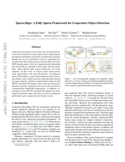 SparseAlign: A Fully Sparse Framework for Cooperative Object Detection