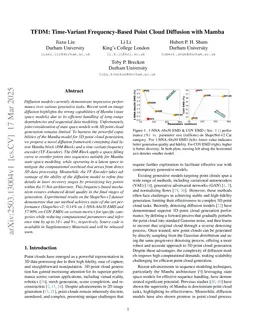 TFDM: Time-Variant Frequency-Based Point Cloud Diffusion with Mamba