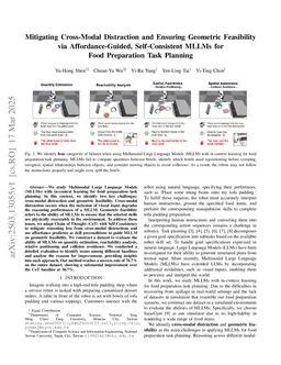 Mitigating Cross-Modal Distraction and Ensuring Geometric Feasibility via Affordance-Guided and Self-Consistent MLLMs for Task Planning in Instruction-Following Manipulation