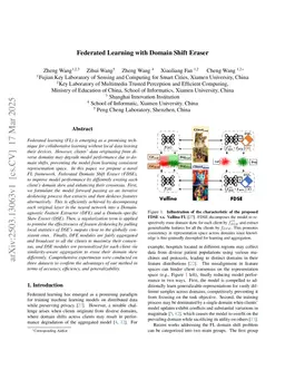 Federated Learning with Domain Shift Eraser