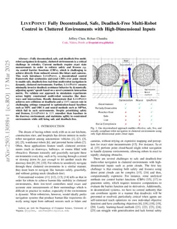 LIVEPOINT: Fully Decentralized, Safe, Deadlock-Free Multi-Robot Control in Cluttered Environments with High-Dimensional Inputs