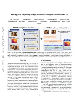 MM-Spatial: Exploring 3D Spatial Understanding in Multimodal LLMs