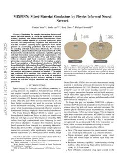 MIXPINN: Mixed-Material Simulations by Physics-Informed Neural Network