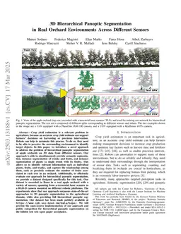 3D Hierarchical Panoptic Segmentation in Real Orchard Environments Across Different Sensors