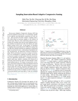 Sampling Innovation-Based Adaptive Compressive Sensing