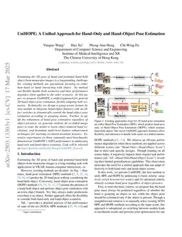 UniHOPE: A Unified Approach for Hand-Only and Hand-Object Pose Estimation