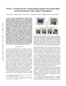 FLEX: A Framework for Learning Robot-Agnostic Force-based Skills Involving Sustained Contact Object Manipulation