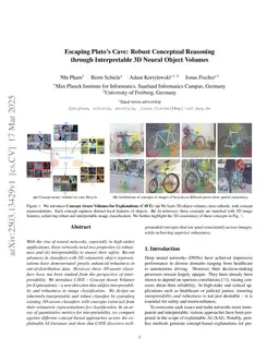 Interpretable 3D Neural Object Volumes for Robust Conceptual Reasoning