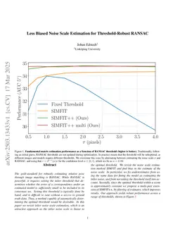 Less Biased Noise Scale Estimation for Threshold-Robust RANSAC