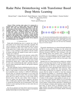 Radar Pulse Deinterleaving with Transformer Based Deep Metric Learning