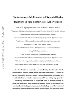 Context-aware Multimodal AI Reveals Hidden Pathways in Five Centuries of Art Evolution