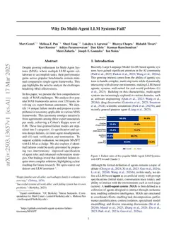 Why Do Multi-Agent LLM Systems Fail?