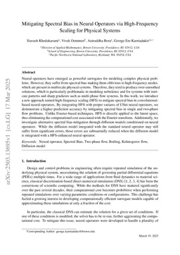 Mitigating Spectral Bias in Neural Operators via High-Frequency Scaling for Physical Systems