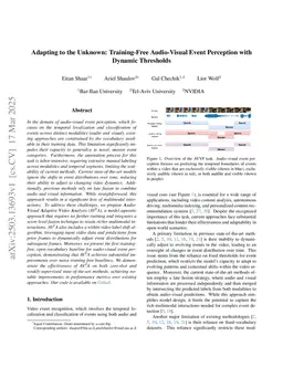 Adapting to the Unknown: Training-Free Audio-Visual Event Perception with Dynamic Thresholds