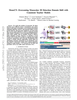 MonoCT: Overcoming Monocular 3D Detection Domain Shift with Consistent Teacher Models