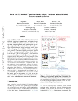 LED: LLM Enhanced Open-Vocabulary Object Detection without Human Curated Data Generation