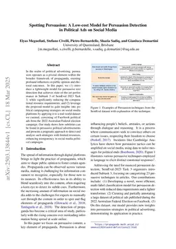 Towards Detecting Persuasion on Social Media: From Model Development to Insights on Persuasion Strategies