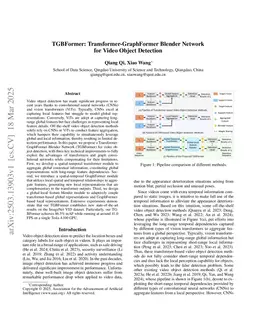 TGBFormer: Transformer-GraphFormer Blender Network for Video Object Detection