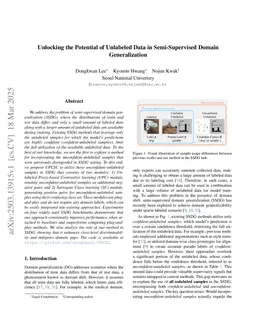Unlocking the Potential of Unlabeled Data in Semi-Supervised Domain Generalization