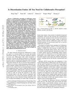 Is Discretization Fusion All You Need for Collaborative Perception?