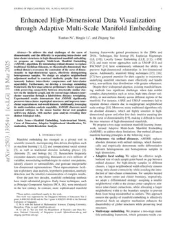 Enhanced High-Dimensional Data Visualization through Adaptive Multi-Scale Manifold Embedding