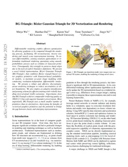 BG-Triangle: Bézier Gaussian Triangle for 3D Vectorization and Rendering