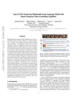 SpaceVLLM: Endowing Multimodal Large Language Model with Spatio-Temporal Video Grounding Capability