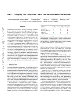 ORAL: Prompting Your Large-Scale LoRAs via Conditional Recurrent Diffusion