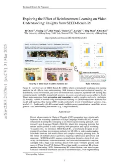 Exploring the Effect of Reinforcement Learning on Video Understanding: Insights from SEED-Bench-R1