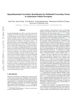 Hyperdimensional Uncertainty Quantification for Multimodal Uncertainty Fusion in Autonomous Vehicles Perception