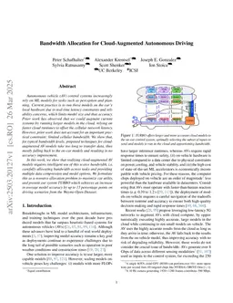 Bandwidth Allocation for Cloud-Augmented Autonomous Driving