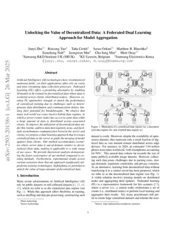 Guided Model Merging for Hybrid Data Learning: Leveraging Centralized Data to Refine Decentralized Models