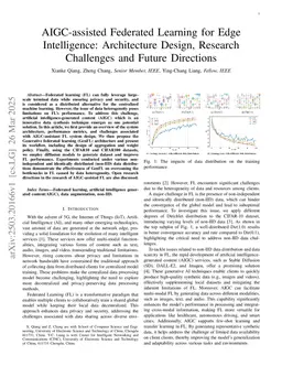 AIGC-assisted Federated Learning for Edge Intelligence: Architecture Design, Research Challenges and Future Directions