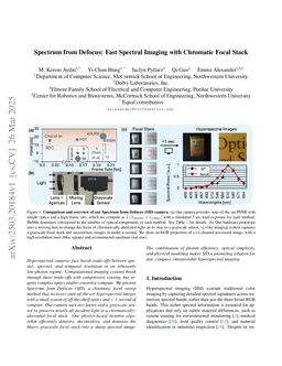 Spectrum from Defocus: Fast Spectral Imaging with Chromatic Focal Stack